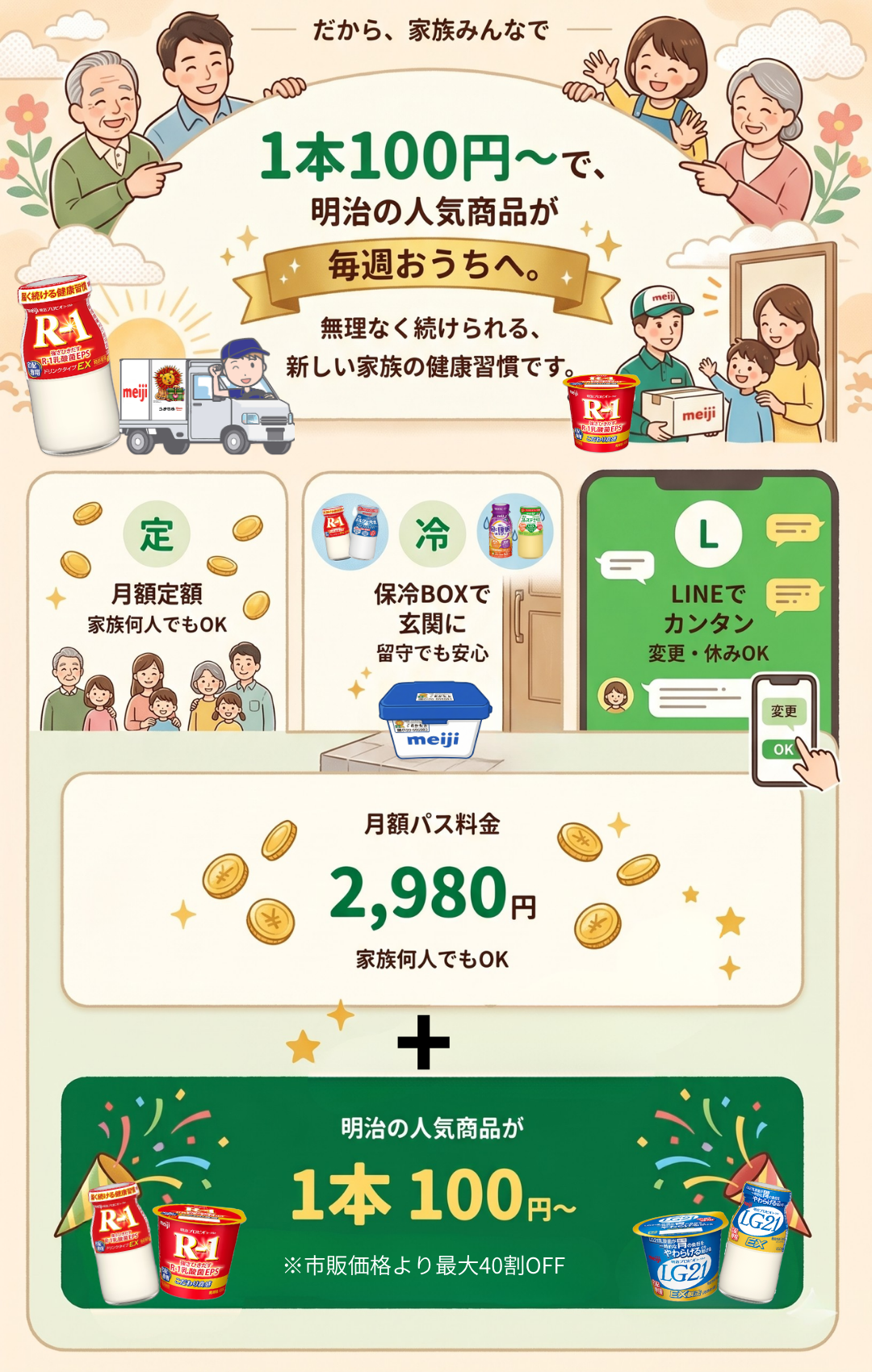だから、家族みんなで